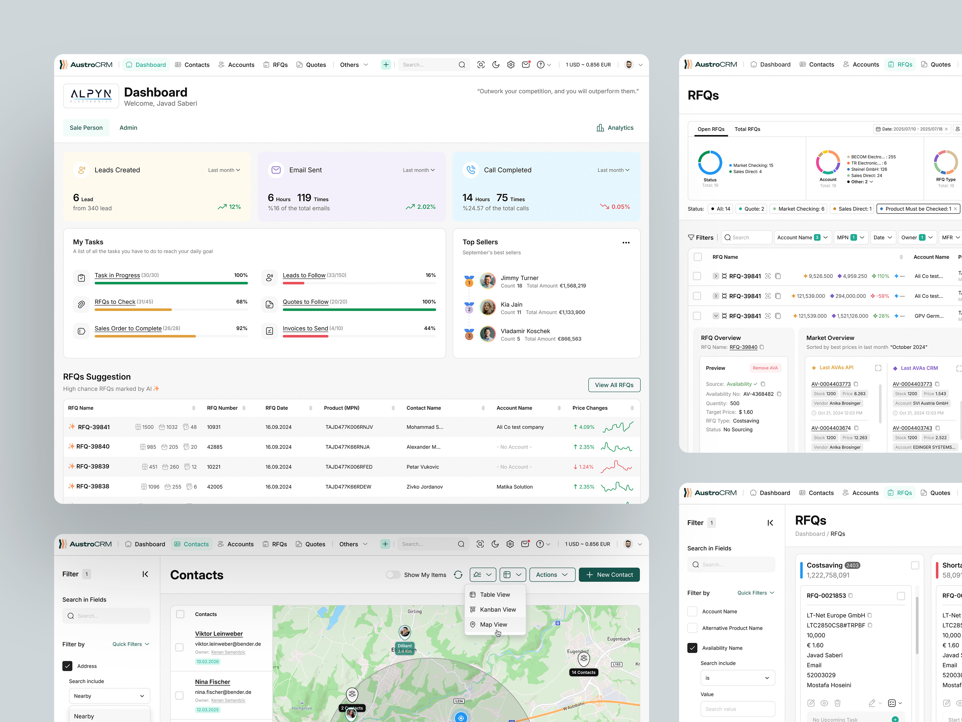 بازطراحی داشبورد AustroCRM، نرم‌افزار مدیریت ارتباط با مشتریان (سی آر ام) با هدف مدیریت هوشمند زنجیره تأمین و سورسینگ الکترونیک کامپوننت‌ها